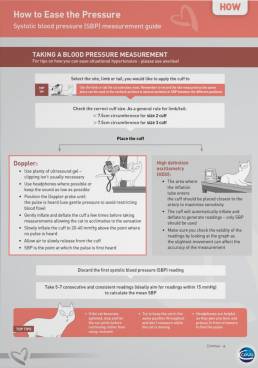 how to take blood pressure test